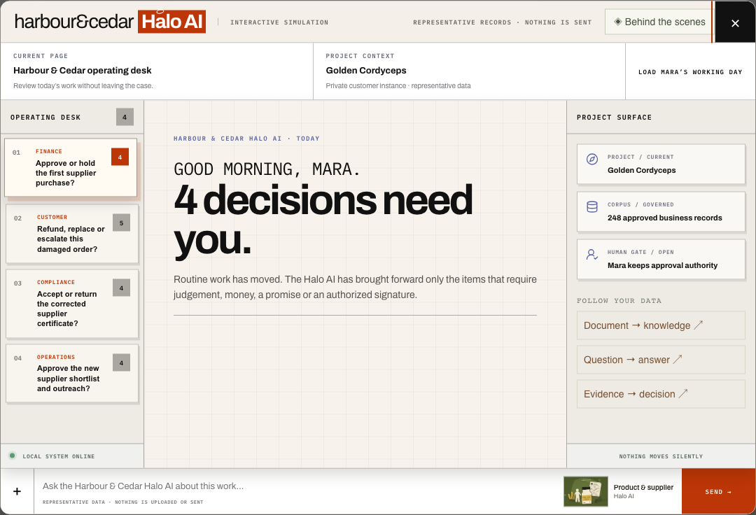 Harbour and Cedar Halo AI operating desk showing four prepared decisions and their supporting work queues.