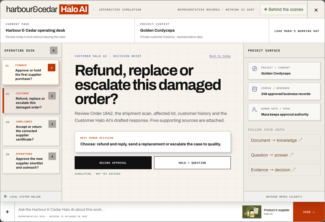 Harbour and Cedar Customer Halo AI presenting an order exception with replacement, refund and escalation choices.