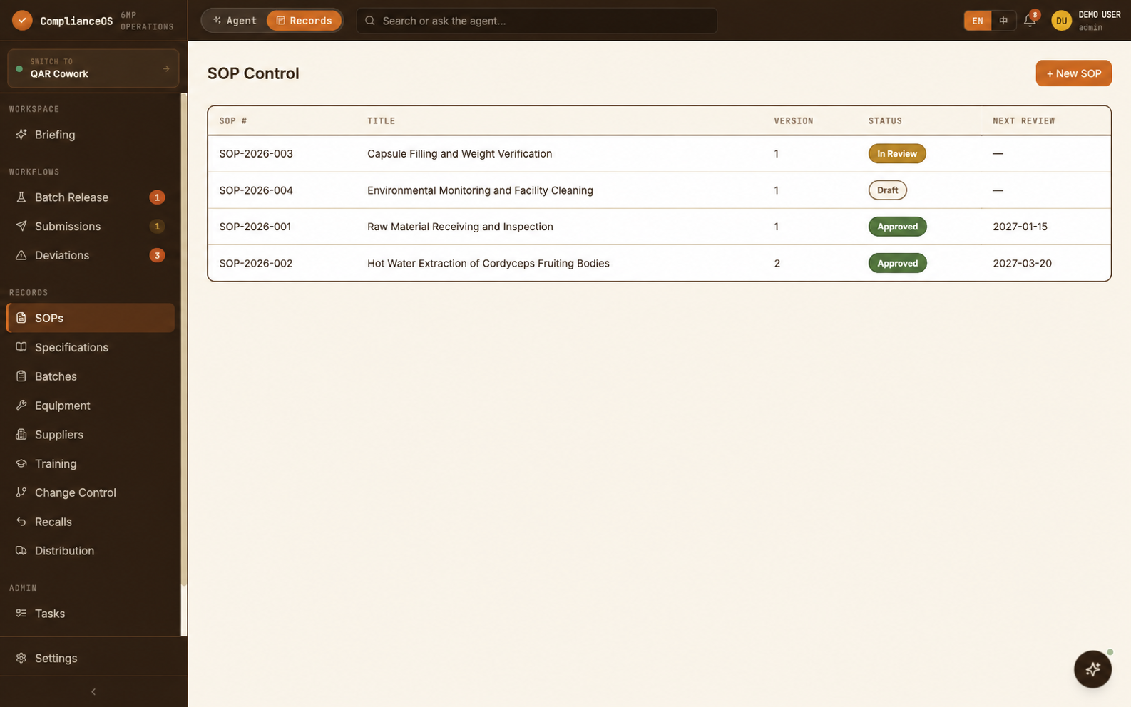 ComplianceOS controlled procedure register for the Cordyceps operation.