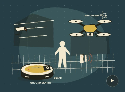 Illustrated security guard, observation camera and proposed mobile sentry